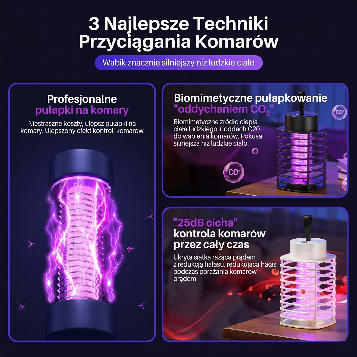 KomarStop™ - Profesjonalna Lampa Owadobójcza 2w1